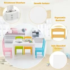 Costway 5 Piece Kids Wood Table Chair Set Activity Toddler Playroom Furniture Colorful -Children Peripherals GUEST 5a68a955 e782 4173 9b6d c63cdf8ac599